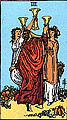 Image of the Rider Waite Three of Cups Tarot Card