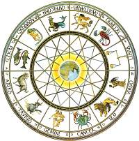 image of a classic astrology zodiac wheel